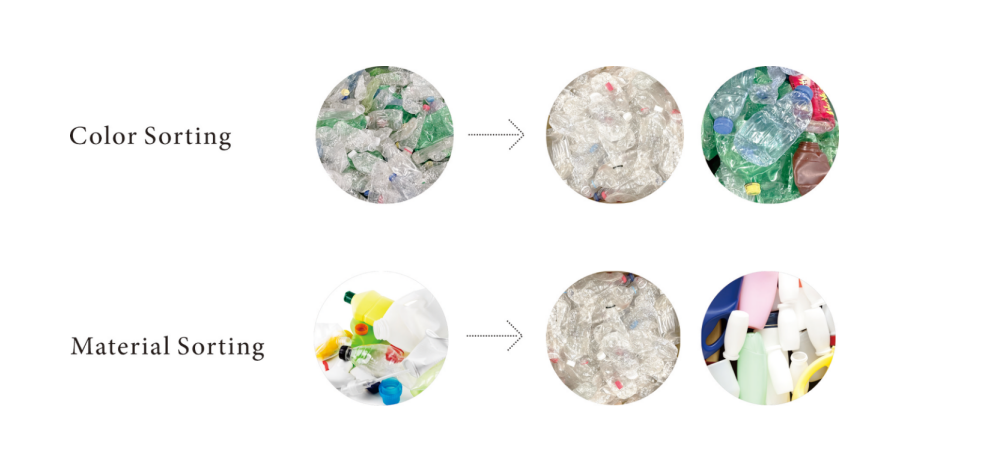 nir plastik ayırma makinesi