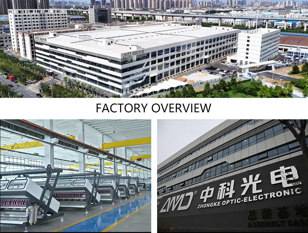 amd fabrika